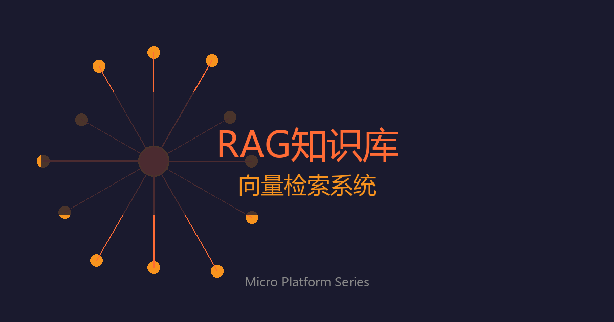 RAG知识库系统设计与实现